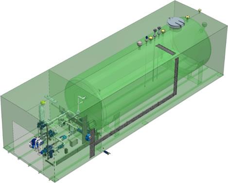 Skid-Mounted Containerised Systems