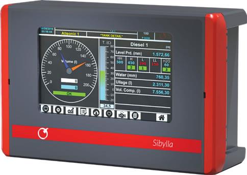 SIBYLLA MONITORING CONSOLE